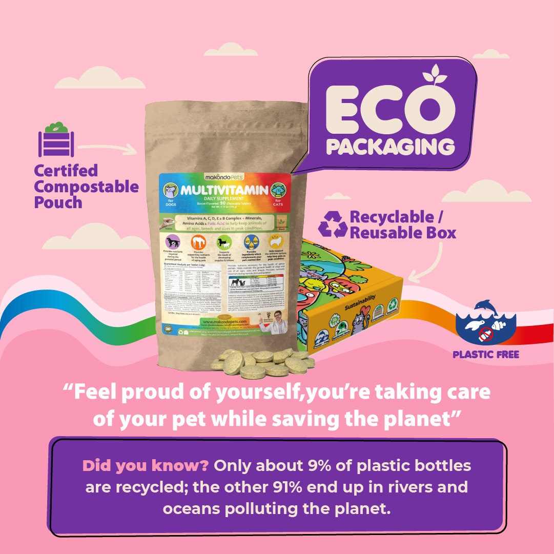πΎ Multivitamin for Dogs and Cats πΎ