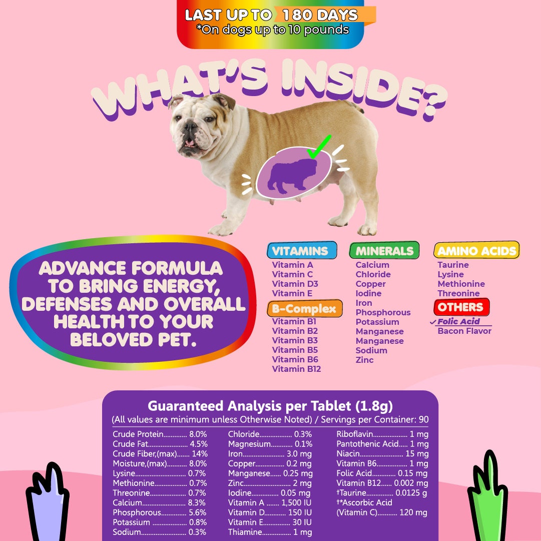 πΎ Multivitamin for Dogs and Cats πΎ