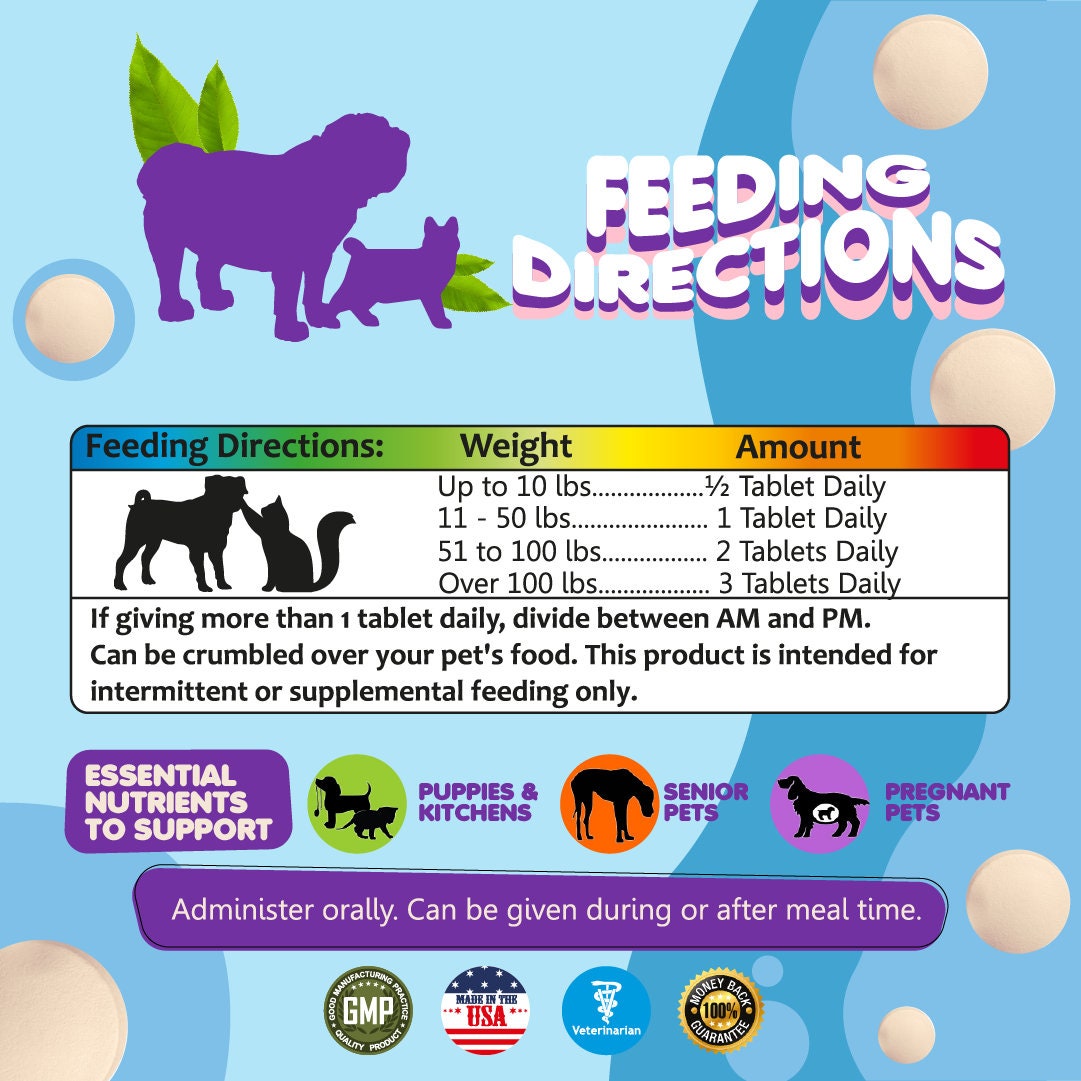 πΎ Multivitamin for Dogs and Cats πΎ